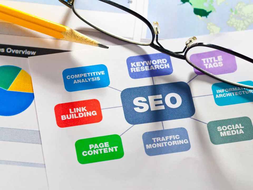 Affordable SEO Services in Los Angeles – Maximize Your Online Visibility